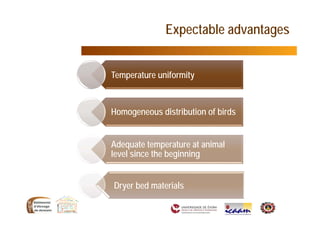 Expectable advantages
Temperature uniformity
Homogeneous distribution of birds
Adequate temperature at animal
level since the beginning
Dryer bed materials
 