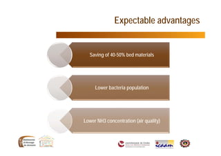 Saving of 40-50% bed materials
Lower bacteria population
Lower NH3 concentration (air quality)
Expectable advantages
 