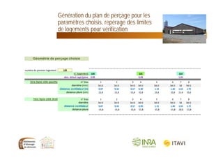 Discussion
Génération du plan de perçage pour les
paramètres choisis, repérage des limites
de logements pour vérification
numéro du premier logement :  120
120 120 120 120 120 120 121 121 121 121 121 122 122 122
absc. début cage/gaine 0,00 0,00 0,00 0,00 0,00 0,00 0,83 0,83 0,83 0,83 0,83 1,65 1,65 1,65
1 2 3 4 5 6 7 8
54‐D 54‐D 54‐D 54‐D 54‐D 54‐D 54 54‐D
0,07 0,32 0,57 0,90 1,15 1,40 1,65 1,72
15,8 15,8 15,8 15,8 15,8 15,8 11,6 15,8
1 2 3 4 5 6 7 8
54‐D 54‐D 54‐D 54‐D 54‐D 54‐D 54 54‐D
0,07 0,32 0,57 0,90 1,15 1,40 1,65 1,72
‐15,8 ‐15,8 ‐15,8 ‐15,8 ‐15,8 ‐15,8 ‐20,0 ‐15,8
1ère ligne côté droit
diamètre
distance ventilateur
distance pliure
n° logement
1ère ligne côté gauche
Géométrie de perçage choisie
n° trou
n° trou
diamètre (mm)
distance ventilateur (m)
distance pliure (cm)
 