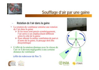 Soufflage d’air par une gaine
– Rotation de l’air dans la gaine
• La rotation du ventilateur entraîne une rotation
de l’air dans la gaine
 Si les trous sont percés symétriquement,
l’air arrive à un emplacement différent
selon le côté de la gaine
 Pour obtenir la même ventilation de part et
d’autre de la gaine, le perçage doit être
dissymétrique
• L’effet de la rotation diminue avec la vitesse de
l’air  il devient négligeable à une certaine
distance du ventilateur
(effet du redresseur de flux ?)
 