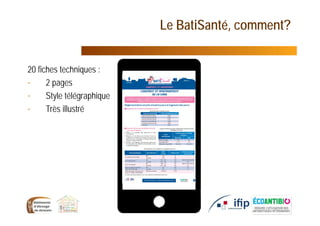 Le BatiSanté, comment?
15
20 fiches techniques :
- 2 pages
- Style télégraphique
- Très illustré
 