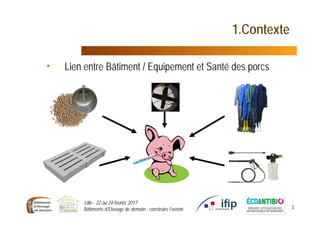 Lille - 22 au 24 février 2017
Bâtiments d’Elevage de demain : construire l’avenir 3
1.Contexte
• Lien entre Bâtiment / Equipement et Santé des porcs
 