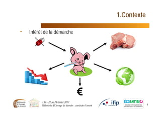 Lille - 22 au 24 février 2017
Bâtiments d’Elevage de demain : construire l’avenir 4
1.Contexte
• Intérêt de la démarche
 