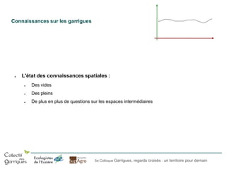 Connaissances sur les garrigues

●

L'état des connaissances spatiales :
●

Des vides

●

Des pleins

●

De plus en plus de questions sur les espaces intermédiaires

5e Colloque Garrigues, regards croisés : un territoire pour demain

 