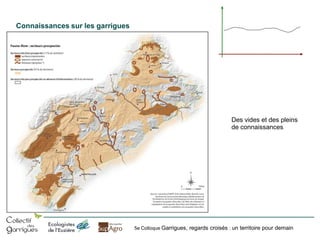 Connaissances sur les garrigues

Des vides et des pleins
de connaissances

5e Colloque Garrigues, regards croisés : un territoire pour demain

 