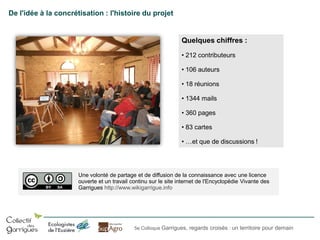 De l'idée à la concrétisation : l'histoire du projet

Quelques chiffres :
• 212 contributeurs

• 106 auteurs
• 18 réunions

• 1344 mails
• 360 pages
• 83 cartes

• …et que de discussions !

Une volonté de partage et de diffusion de la connaissance avec une licence
ouverte et un travail continu sur le site internet de l'Encyclopédie Vivante des
Garrigues http://www.wikigarrigue.info

5e Colloque Garrigues, regards croisés : un territoire pour demain

 