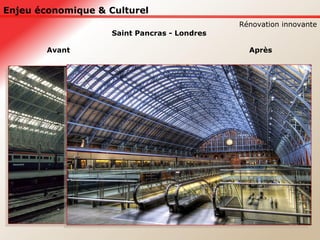 Enjeu économique & Culturel Avant Rénovation innovante Après Saint Pancras - Londres 