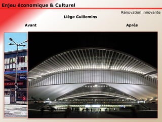 Enjeu économique & Culturel Avant Rénovation innovante Après Liège Guillemins 