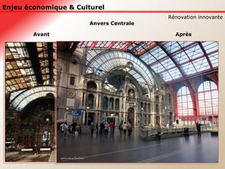 Enjeu économique & Culturel Avant Rénovation innovante Après Anvers Centrale 