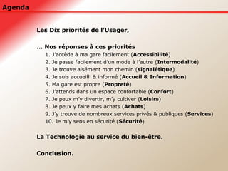 Agenda Les Dix priorités de l’Usager, …  Nos réponses à ces priorités 1. J’accède à ma gare facilement ( Accessibilité ) 2. Je passe facilement d’un mode à l’autre ( Intermodalité ) 3. Je trouve aisément mon chemin ( signalétique ) 4. Je suis accueilli & informé ( Accueil & Information ) 5. Ma gare est propre ( Propreté ) 6. J’attends dans un espace confortable ( Confort ) 7. Je peux m’y divertir, m’y cultiver ( Loisirs ) 8. Je peux y faire mes achats ( Achats ) 9. J’y trouve de nombreux services privés & publiques ( Services ) 10. Je m’y sens en sécurité ( Sécurité ) La Technologie au service du bien-être. Conclusion. 