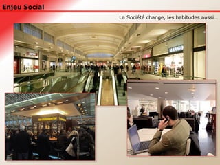 Enjeu Social La Société change, les habitudes aussi… 