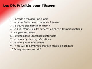 Les Dix Priorités pour l’Usager 1. J’accède à ma gare facilement 2. Je passe facilement d’un mode à l’autre 3. Je trouve aisément mon chemin  4. Je suis informé sur les services en gare & les perturbations 5. Ma gare est propre 6. J’attends dans un espace confortable 7. Je peux m’y divertir, m’y cultiver 8. Je peux y faire mes achats 9. J’y trouve de nombreux services privés & publiques 10.Je m’y sens en sécurité 