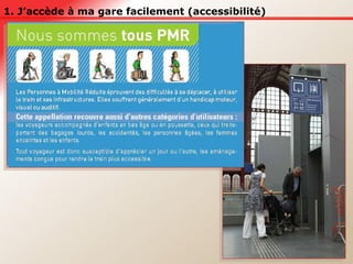 1. J’accède à ma gare facilement (accessibilité) 