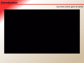 Introduction Les liens entre gare et santé Guillemins Gare TGV Station 2009 