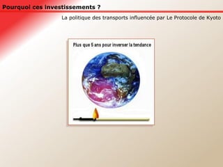 Pourquoi ces investissements ? La politique des transports influencée par Le Protocole de Kyoto 
