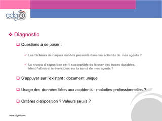 www.cdg60.com 
Le management des risques : Une organisation préparée en vaut deux 
Diagnostic 
Questions à se poser : 
Les facteurs de risques sont-ils présents dans les activités de mes agents ? 
Le niveau d’exposition est-il susceptible de laisser des traces durables, identifiables et irréversibles sur la santé de mes agents ? 
S’appuyer sur l’existant : document unique 
Usage des données liées aux accidents -maladies professionnelles ? 
Critères d’exposition ? Valeurs seuils ?  