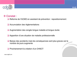 www.cdg60.com 
Le management des risques : Une organisation préparée en vaut deux 
aug 
Constat : 
Reforme de l’ACMO en assistant de prévention : repositionnement 
Accumulation des réglementations 
Augmentation des congés longue maladie et longue durée 
Apparition d’une situation de maladie professionnelle 
Baisse des accidents mais les conséquences sont plus graves car le nombre de jours augmente 
Prochainement la création d’un CHSCT  