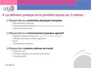 www.cdg60.com 
Le management des risques : Une organisation préparée en vaut deux 
La définition juridique de la pénibilité repose sur 3 critères : 
Risques liés aux contraintes physiques marquées 
Manutentions manuelles 
Postures pénibles définies comme positions forcées des articulations 
Vibrations mécaniques 
Risques liés à un environnement physique agressif 
Agents chimiques dangereux y compris les fumées et poussières 
Activités exercées en milieu hyperbare 
Bruit 
Températures extrêmes 
Risques liés à certains rythmes de travail 
Travail de nuit 
Travail en équipes successives alternantes 
Travail répétitif  