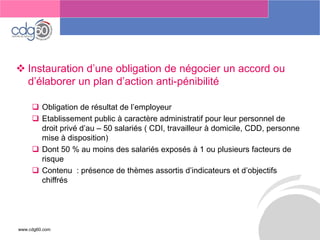 www.cdg60.com 
Le management des risques : Une organisation préparée en vaut deux 
Instauration d’une obligation de négocier un accord ou d’élaborer un plan d’action anti-pénibilité 
Obligation de résultat de l’employeur 
Etablissement public àcaractère administratif pour leur personnel de droit privé d’au –50 salariés ( CDI, travailleur à domicile, CDD, personne mise à disposition) 
Dont 50 % au moins des salariés exposés à 1 ou plusieurs facteurs de risque 
Contenu : présence de thèmes assortis d’indicateurs et d’objectifs chiffrés  