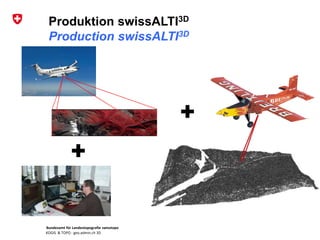 Bundesamt für Landestopografie swisstopo
KOGIS & TOPO : geo.admin.ch 3D
Produktion swissALTI3D
Production swissALTI3D
+
 