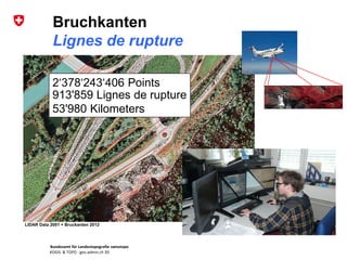 Bundesamt für Landestopografie swisstopo
KOGIS & TOPO : geo.admin.ch 3D
Bruchkanten
Lignes de rupture
LIDAR Data 2001 + Bruckanten 2012
2‘378‘243‘406 Points
913'859 Lignes de rupture
53'980 Kilometers
 