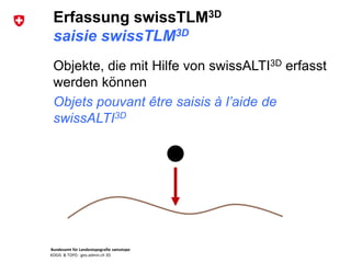 Bundesamt für Landestopografie swisstopo
KOGIS & TOPO : geo.admin.ch 3D
Objekte, die mit Hilfe von swissALTI3D erfasst
werden können
Objets pouvant être saisis à l’aide de
swissALTI3D
Erfassung swissTLM3D
saisie swissTLM3D
 