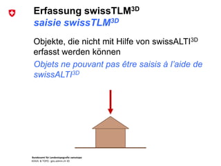 Bundesamt für Landestopografie swisstopo
KOGIS & TOPO : geo.admin.ch 3D
Objekte, die nicht mit Hilfe von swissALTI3D
erfasst werden können
Objets ne pouvant pas être saisis à l’aide de
swissALTI3D
Erfassung swissTLM3D
saisie swissTLM3D
 