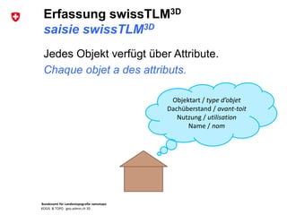 Bundesamt für Landestopografie swisstopo
KOGIS & TOPO : geo.admin.ch 3D
Jedes Objekt verfügt über Attribute.
Chaque objet a des attributs.
Objektart / type d’objet
Dachüberstand / avant-toit
Nutzung / utilisation
Name / nom
Erfassung swissTLM3D
saisie swissTLM3D
 