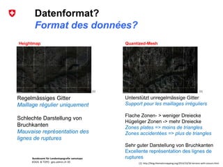 Bundesamt für Landestopografie swisstopo
KOGIS & TOPO : geo.admin.ch 3D
Datenformat?
Format des données?
[1]: http://blog.thematicmapping.org/2014/10/3d-terrains-with-cesium.html
Heightmap Quantized-Mesh
Regelmässiges Gitter
Maillage régulier uniquement
Schlechte Darstellung von
Bruchkanten
Mauvaise représentation des
lignes de ruptures
Unterstützt unregelmässige Gitter
Support pour les maillages irréguliers
Flache Zonen- > weniger Dreiecke
Hügeliger Zonen -> mehr Dreiecke
Zones plates => moins de triangles
Zones accidentées => plus de triangles
Sehr guter Darstellung von Bruchkanten
Excellente représentation des lignes de
ruptures
[1] [1]
 