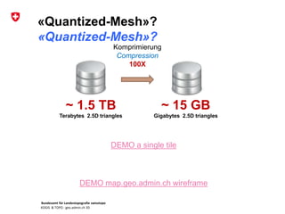 Bundesamt für Landestopografie swisstopo
KOGIS & TOPO : geo.admin.ch 3D
~ 1.5 TB
Terabytes 2.5D triangles
~ 15 GB
Gigabytes 2.5D triangles
Komprimierung
Compression
100X
DEMO a single tile
DEMO map.geo.admin.ch wireframe
«Quantized-Mesh»?
«Quantized-Mesh»?
 