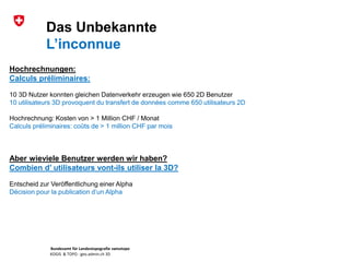 Bundesamt für Landestopografie swisstopo
KOGIS & TOPO : geo.admin.ch 3D
Das Unbekannte
L’inconnue
Hochrechnungen:
Calculs préliminaires:
10 3D Nutzer konnten gleichen Datenverkehr erzeugen wie 650 2D Benutzer
10 utilisateurs 3D provoquent du transfert de données comme 650 utilisateurs 2D
Hochrechnung: Kosten von > 1 Million CHF / Monat
Calculs préliminaires: coûts de > 1 million CHF par mois
Aber wieviele Benutzer werden wir haben?
Combien d’ utilisateurs vont-ils utiliser la 3D?
Entscheid zur Veröffentlichung einer Alpha
Décision pour la publication d’un Alpha
 