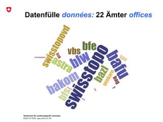 Bundesamt für Landestopografie swisstopo
KOGIS & TOPO : geo.admin.ch 3D
Datenfülle données: 22 Ämter offices
 