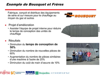 Les 5 tactiques que les Leaders maîtrisentUn processus de développement de produits LEANUn processus stratégique de sélection des opportunitésUne stratégie d’innovation dirigée par les besoins clientsLa réduction systématique des coûts de leurs produits basée sur le LEAN DesignUne gestion intégrée pour maximiser la collaboration et la qualité dans l’exécution