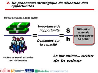 Un processus de développement de produits LEANMesurerAnalyserDévelopperValiderContrôlerDéfinirCourt et peu coûteux !Comment faire pour arriver au succès ?Une phase qui inclut la préparation de tous les éléments nécessaires pour investir dans le projet Une phase complexe où les dévelop-pements marketing et techniques sont engagésTous les aspects pour rendre le projet fonctionnel sont testés et validésImplantation à grande échelle du projetDéfinition du projetVoix du client menant aux fonctions prioritairesSolutions haut-niveau choisies - produit et procédés Solutions produit et procédés sont développées en détail Produit et procédés validés « Pleine production » et contrôle