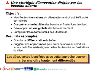 Un processus stratégique de sélection des opportunitésValeur actualisée nette (VAN)Importance de l’opportunité$Utilisationoptimaledes ressourcesen projet ==hDemandes surla capacitéLe but ultime… créer de la valeurHeures de travail estiméesnon récurrentes