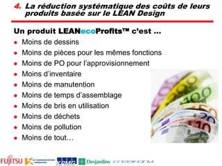ClientLa perspective client, c’est…CommandeCahier des ChargesConceptionFabricationLivraisonInstallationUtilisationBesoinFin de vieLe processus vu de l’entreprise est parfois plus restreint que celui du client...Une stratégie d’innovation dirigée par les besoins clients