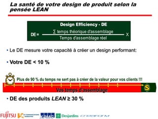 Une stratégie d’innovation dirigée par les besoins clientsPour devenir un maître dans la démarche de compréhension des besoins de vos clients, il faut augmenter la qualité et la quantité des rencontres avec eux (« voice of customer »)Stratégies :Développer des liens étroits, autant au niveau du centre que des frontières de vos marchésUtiliser l’ethnographie(étude descriptive et analytique, sur le terrain, des comportement du client pour analyser la perspective du client)Intégrer les clientset leurs connaissances à travers le processus de conception