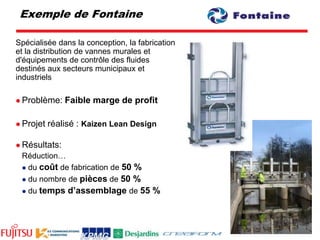 Une stratégie d’innovation dirigée par les besoins clientsObjectifs :Identifier les frustrations du client et les endroits où l’efficacité est moindreCompréhension intuitive des besoins et frustrations du clientDévelopper une vue globale des besoins du clientEnregistrer les automatismes des utilisateursRésultats escomptés :Orienter la différenciation de l’offreSuggérer des opportunités pour créer de nouveaux produits autour de l’offre existante, interpellant les besoins ou frustrations du clientLes découvertes identifiées avec cette approche pourront créer une offre hautement différentiée