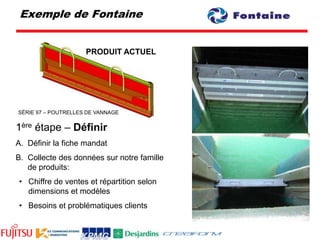 Une stratégie d’innovation dirigée par les besoins clients+Bénéfices de la différenciationOffre hautement différentiéeOffre amélioréeFlux monétaireCoûts de la différenciation-
