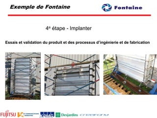 La santé de votre design de produit selon la pensée LEANLe DE mesure votre capacité à créer un design performant: