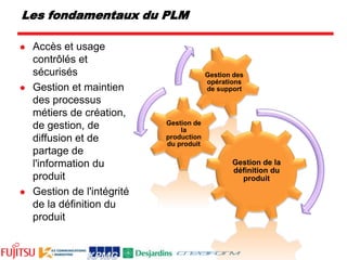 Exemple de FontaineSpécialisée dans la conception, la fabrication et la distribution de vannes murales et d'équipements de contrôle des fluides destinés aux secteurs municipaux et industrielsProblème: Faible marge de profitProjet réalisé : Kaizen Lean DesignRésultats:Réduction…du coût de fabrication de 50 %du nombre de pièces de 50 %du temps d’assemblage de 55 %