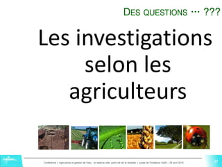 17Conférence « Agriculture et gestion de l'eau : la réserve utile, point clé de la réussite » Lycée de Fonlabour ALBI – 29 avril 2015
17
Les investigations
selon les
agriculteurs
DES QUESTIONS … ???17
 