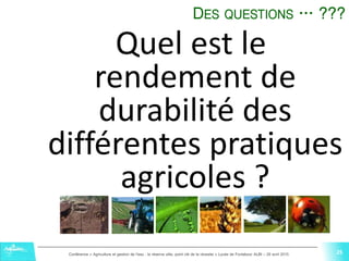 25Conférence « Agriculture et gestion de l'eau : la réserve utile, point clé de la réussite » Lycée de Fonlabour ALBI – 29 avril 2015
Quel est le
rendement de
durabilité des
différentes pratiques
agricoles ?
DES QUESTIONS … ???
25
 