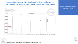 Dosage simultané de 7 molécules de la liste candidate 15
substances REACH en GC/MS (musk xylene,phtalates, HPA)
@Yvon GERV...