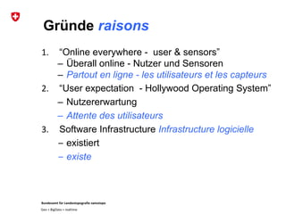 Bundesamt für Landestopografie swisstopo
Geo + BigData + realtime
Gründe raisons
1. “Online everywhere - user & sensors”
– Überall online - Nutzer und Sensoren
– Partout en ligne - les utilisateurs et les capteurs
2. “User expectation - Hollywood Operating System”
– Nutzererwartung
– Attente des utilisateurs
3. Software Infrastructure Infrastructure logicielle
– existiert
– existe
 