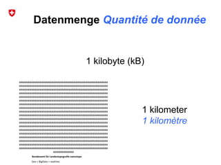Bundesamt für Landestopografie swisstopo
Geo + BigData + realtime
Datenmenge Quantité de donnée
1 kilobyte (kB)
aaaaaaaaaaaaaaaaaaaaaaaaaaaaaaaaaaaaaaaaaaaaaaaaaaaa
aaaaaaaaaaaaaaaaaaaaaaaaaaaaaaaaaaaaaaaaaaaaaaaaaaaa
aaaaaaaaaaaaaaaaaaaaaaaaaaaaaaaaaaaaaaaaaaaaaaaaaaaa
aaaaaaaaaaaaaaaaaaaaaaaaaaaaaaaaaaaaaaaaaaaaaaaaaaaa
aaaaaaaaaaaaaaaaaaaaaaaaaaaaaaaaaaaaaaaaaaaaaaaaaaaa
aaaaaaaaaaaaaaaaaaaaaaaaaaaaaaaaaaaaaaaaaaaaaaaaaaaa
aaaaaaaaaaaaaaaaaaaaaaaaaaaaaaaaaaaaaaaaaaaaaaaaaaaa
aaaaaaaaaaaaaaaaaaaaaaaaaaaaaaaaaaaaaaaaaaaaaaaaaaaa
aaaaaaaaaaaaaaaaaaaaaaaaaaaaaaaaaaaaaaaaaaaaaaaaaaaa
aaaaaaaaaaaaaaaaaaaaaaaaaaaaaaaaaaaaaaaaaaaaaaaaaaaa
aaaaaaaaaaaaaaaaaaaaaaaaaaaaaaaaaaaaaaaaaaaaaaaaaaaa
aaaaaaaaaaaaaaaaaaaaaaaaaaaaaaaaaaaaaaaaaaaaaaaaaaaa
aaaaaaaaaaaaaaaaaaaaaaaaaaaaaaaaaaaaaaaaaaaaaaaaaaaa
aaaaaaaaaaaaaaaaaaaaaaaaaaaaaaaaaaaaaaaaaaaaaaaaaaaa
aaaaaaaaaaaaaaaaaaaaaaaaaaaaaaaaaaaaaaaaaaaaaaaaaaaa
aaaaaaaaaaaaaaaaaaaaaaaaaaaaaaaaaaaaaaaaaaaaaaaaaaaa
aaaaaaaaaaaaaaaaaaaaaaaaaaaaaaaaaaaaaaaaaaaaaaaaaaaa
aaaaaaaaaaaaaaaaaaaaaaaaaaaaaaaaaaaaaaaaaaaaaaaaaaaa
aaaaaaaaaaaaaaaaaaaaaaaaaaaaaaaaaaaaaaaaaaaaaaaaaaaa
aaaaaaaaaaaa
1 kilometer
1 kilomètre
 
