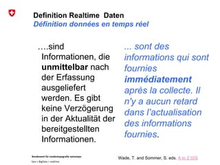 Bundesamt für Landestopografie swisstopo
Geo + BigData + realtime
Definition Realtime Daten
Définition données en temps réel
….sind
Informationen, die
unmittelbar nach
der Erfassung
ausgeliefert
werden. Es gibt
keine Verzögerung
in der Aktualität der
bereitgestellten
Informationen.
... sont des
informations qui sont
fournies
immédiatement
après la collecte. Il
n'y a aucun retard
dans l’actualisation
des informations
fournies.
Wade, T. and Sommer, S. eds. A to Z GIS
 
