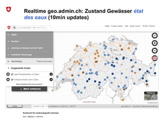 Bundesamt für Landestopografie swisstopo
Geo + BigData + realtime
Realtime geo.admin.ch: Zustand Gewässer état
des eaux (10min updates)
 