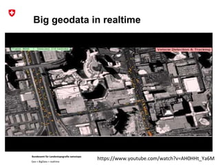 Bundesamt für Landestopografie swisstopo
Geo + BigData + realtime
Big geodata in realtime
https://www.youtube.com/watch?v=AH0HHt_Ya6M
 
