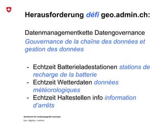 Bundesamt für Landestopografie swisstopo
Geo + BigData + realtime
Herausforderung défi geo.admin.ch:
Datenmanagementkette Datengovernance
Gouvernance de la chaîne des données et
gestion des données
- Echtzeit Batterieladestationen stations de
recharge de la batterie
- Echtzeit Wetterdaten données
météorologiques
- Echtzeit Haltestellen info information
d’arrêts
 